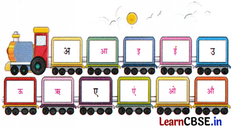 Sarangi Hindi Book Class 2 Solutions Chapter 1 नीमा की दादी 7