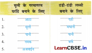 Sarangi Hindi Book Class 2 Solutions Chapter 16 मूली 2