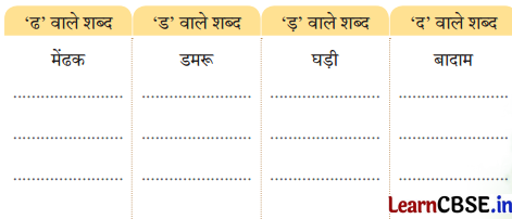 Sarangi Hindi Book Class 2 Solutions Chapter 17 बरसात और मेंढक 1