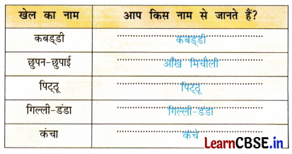 Sarangi Hindi Book Class 2 Solutions Chapter 19 आउट 6