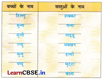 Sarangi Hindi Book Class 2 Solutions Chapter 26 बादल 10