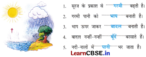Sarangi Hindi Book Class 2 Solutions Chapter 26 बादल 12