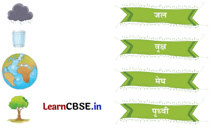 Sarangi Hindi Book Class 2 Solutions Chapter 26 बादल 4