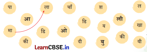 Sarangi Hindi Book Class 2 Solutions Chapter 3 माला की चाँदी की पायले 3