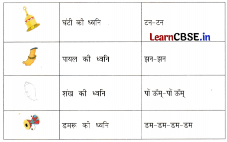 Sarangi Hindi Book Class 2 Solutions Chapter 3 माला की चाँदी की पायले 4