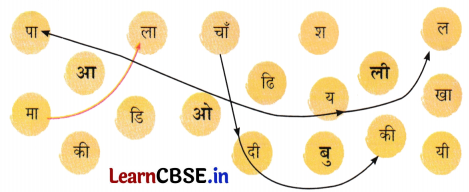 Sarangi Hindi Book Class 2 Solutions Chapter 3 माला की चाँदी की पायले 5