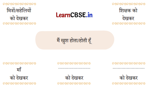 Sarangi Hindi Book Class 2 Solutions Chapter 7 टिल्लू जी 1