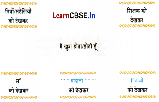 Sarangi Hindi Book Class 2 Solutions Chapter 7 टिल्लू जी 3