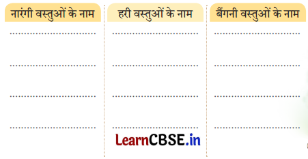 Sarangi Hindi Book Class 2 Solutions Chapter 8 तीन दोस्त 1
