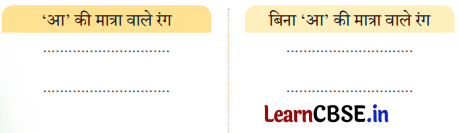 Sarangi Hindi Book Class 2 Solutions Chapter 8 तीन दोस्त 2