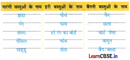 Sarangi Hindi Book Class 2 Solutions Chapter 8 तीन दोस्त 5