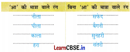 Sarangi Hindi Book Class 2 Solutions Chapter 8 तीन दोस्त 6