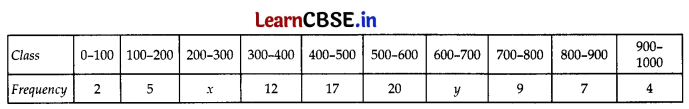 CBSE Class 10 Maths Question Paper 2020 (Series JBB 1) with Solutions 23