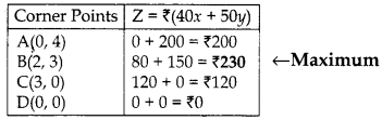 CBSE Class 12 Maths Question Paper 2018 Comptt (Delhi & Outside Delhi) with Solutions 36
