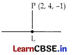 CBSE Class 12 Maths Question Paper 2019 (Series BVM 4) with Solutions 34