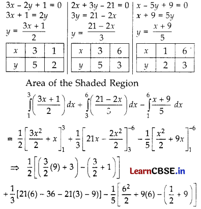CBSE Class 12 Maths Question Paper 2019 (Series BVM 4) with Solutions 41