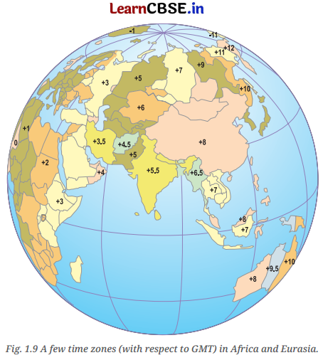 Locating Places on the Earth Class 6 Notes Social Science Chapter 1 12