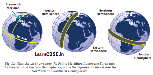 Locating Places on the Earth Class 6 Notes Social Science Chapter 1 7