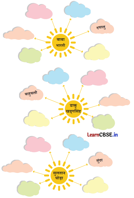 NCERT Class 6 Hindi Malhar Chapter 4 Question Answer हार की जीत 1