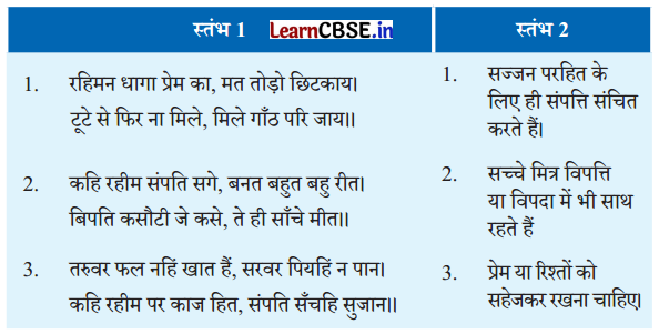 NCERT Class 6 Hindi Malhar Chapter 5 Question Answer रहीम के दोहे 3