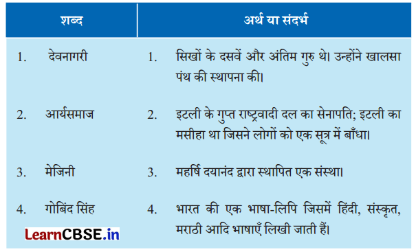 NCERT Class 6 Hindi Malhar Chapter 6 Question Answer मेरी माँ 2
