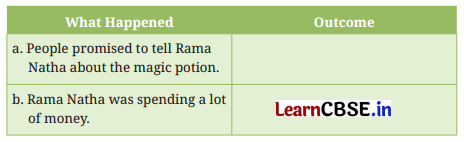 NCERT Solutions for Class 6 English Poorvi Chapter 1 A Bottle of Dew Page 6 Q1