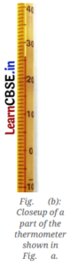 Temperature and its Measurement Class 6 Notes Science Chapter 7 - Learn ...