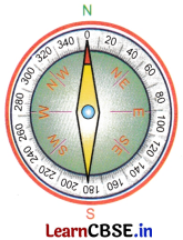Exploring Magnets Class 6 Extra Questions and Answers Science Chapter 4 - 6