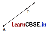 Lines and Angles Class 6 Notes Maths Chapter 2 - Learn CBSE