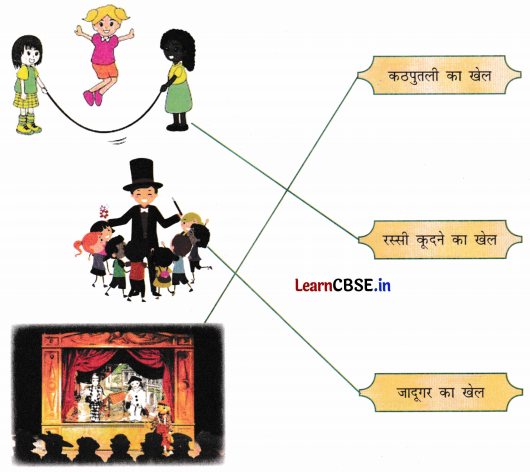 NCERT Class 3 Hindi Veena Chapter 11 Question Answer एक जादुई पिटारा 6
