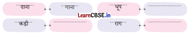 NCERT Class 3 Hindi Veena Chapter 2 Question Answer चींटी 10