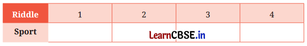 NCERT Class 6 English Poorvi Chapter 11 Question Answer The Winner Page 119 Q1