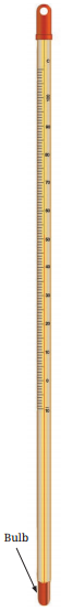 NCERT Class 6 Science Chapter 7 Question Answer Temperature and its Measurement 8