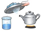 NCERT Class 6 Science Chapter 9 Question Answer Methods of Separation in Everyday Life 1