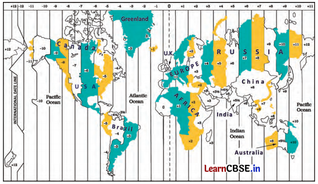 NCERT Class 6 Social Science Chapter 1 Questions and Answers Locating Places on the Earth 6