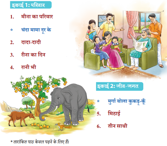 NCERT Solutions for Class 1 Hindi Sarangi