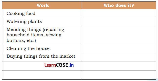 cbse class 3 evs chapter 1 question answer