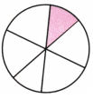 Fractions Class 6 MCQ Maths Chapter 7 2