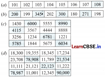 Number Play Class 6 Extra Questions Maths Chapter 3 2