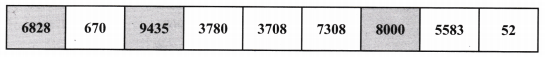 Number Play Class 6 NCERT Solutions Ganita Prakash Maths Chapter 3 2
