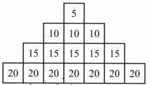 Number Play Class 6 NCERT Solutions Ganita Prakash Maths Chapter 3 30