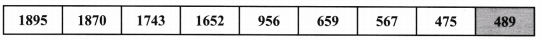 Number Play Class 6 NCERT Solutions Ganita Prakash Maths Chapter 3 8