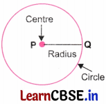 Playing with Constructions Class 6 Notes Maths Chapter 8 - Learn CBSE
