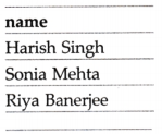 CBSE Sample Papers for Class 12 Informatics Practices Set 8 with Solutions 0.15