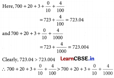A Peek Beyond the Point Class 7 Extra Questions Maths Chapter 3 10