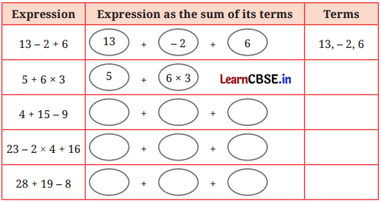 Arithmetic Expressions Class 7 Solutions Ganita Prakash Maths Chapter 2 Page 28 Q1