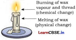 Changes Around Us Physical and Chemical Class 7 Notes Science Chapter 5 - 5