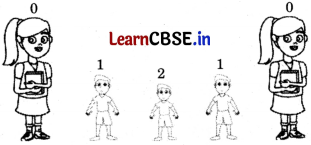 Class 6 Maths Chapter 3 Solutions in Hindi संख्याओं का खेल Page 56 Q6