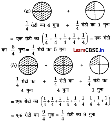 Class 6 Maths Chapter 7 Solutions in Hindi भिन्न Page 158 Q4