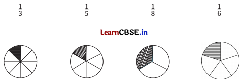Class 6 Maths Chapter 7 Solutions in Hindi भिन्न Page 158 Q5